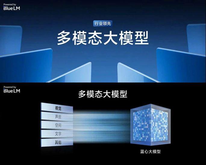 家庭机器人中国方案：vivo 的积累、征途和机会(图6)