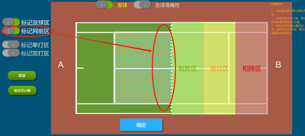 西南大学建立网球智能训练测评系统(图5)