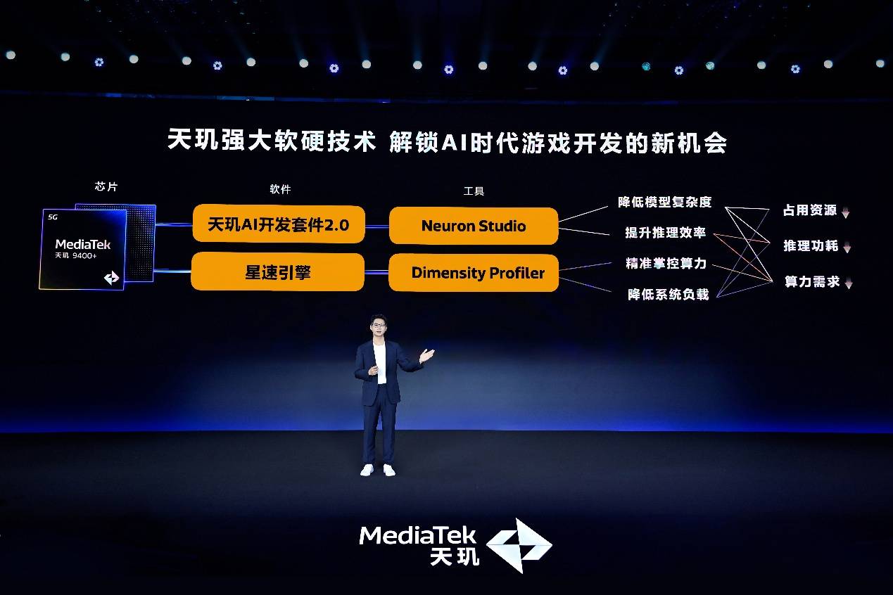 智能游戏开发神器 Dimensity Profiler让掉帧、内存飙升问题无所遁形(图12)