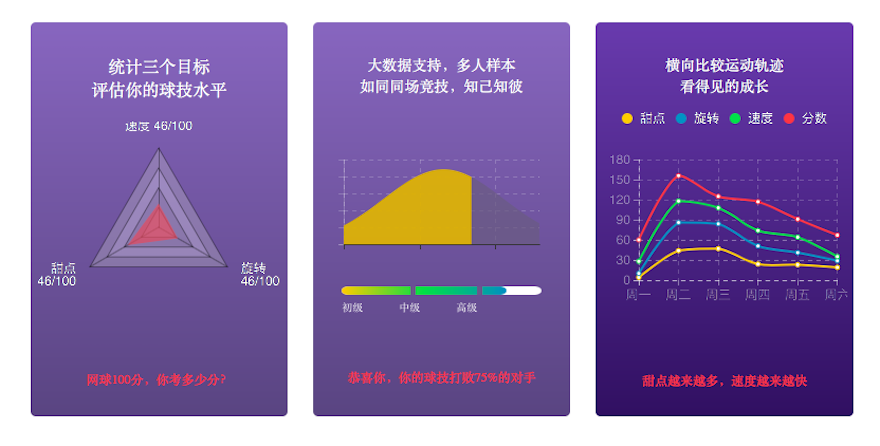 国乒紧急召回！4月25日封闭集训最强陪练团曝光势必拿下多哈