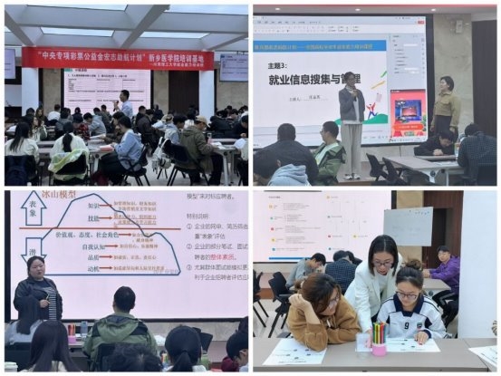大学生职业规划大赛：点燃梦想精准导航 让赛事成为生涯教育的“强引擎”(图3)