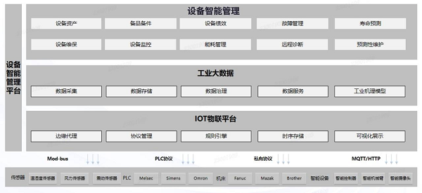 推动新质生产力发展：2025年全国QMS质量管理系统推荐榜发布