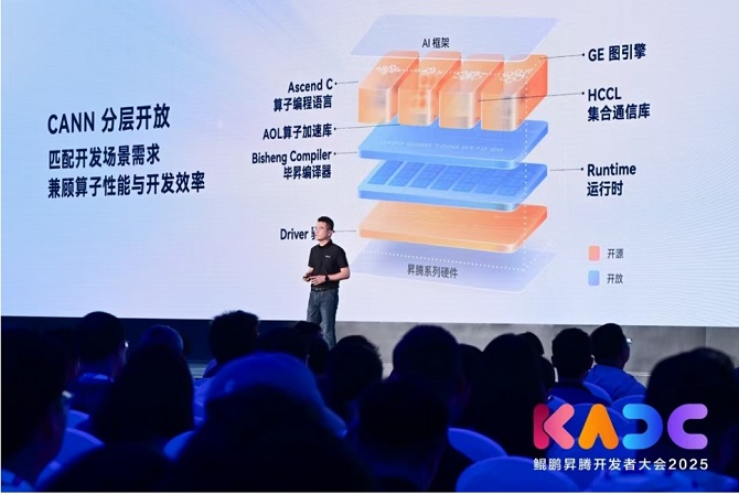 从开放生态到技术破局昇腾CANN筑实AI时代的创新基座