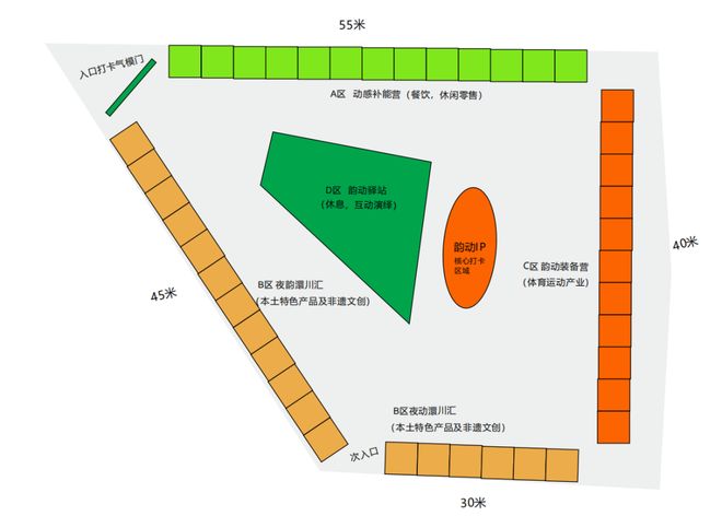 逛吃买！孝感体育馆夜市来了(图2)