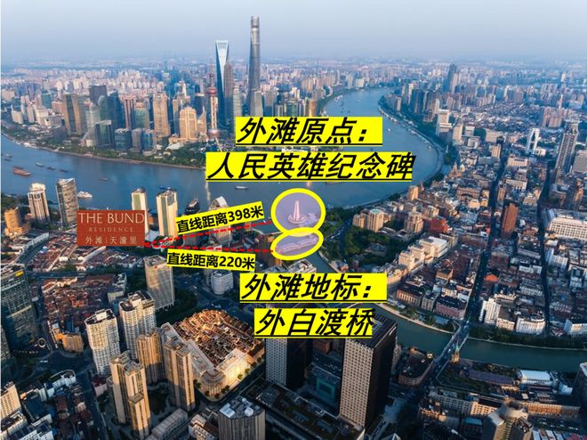 上海豪宅必看！上海虹口天潼里售楼处官网发布：天潼里燃爆热度！(图3)